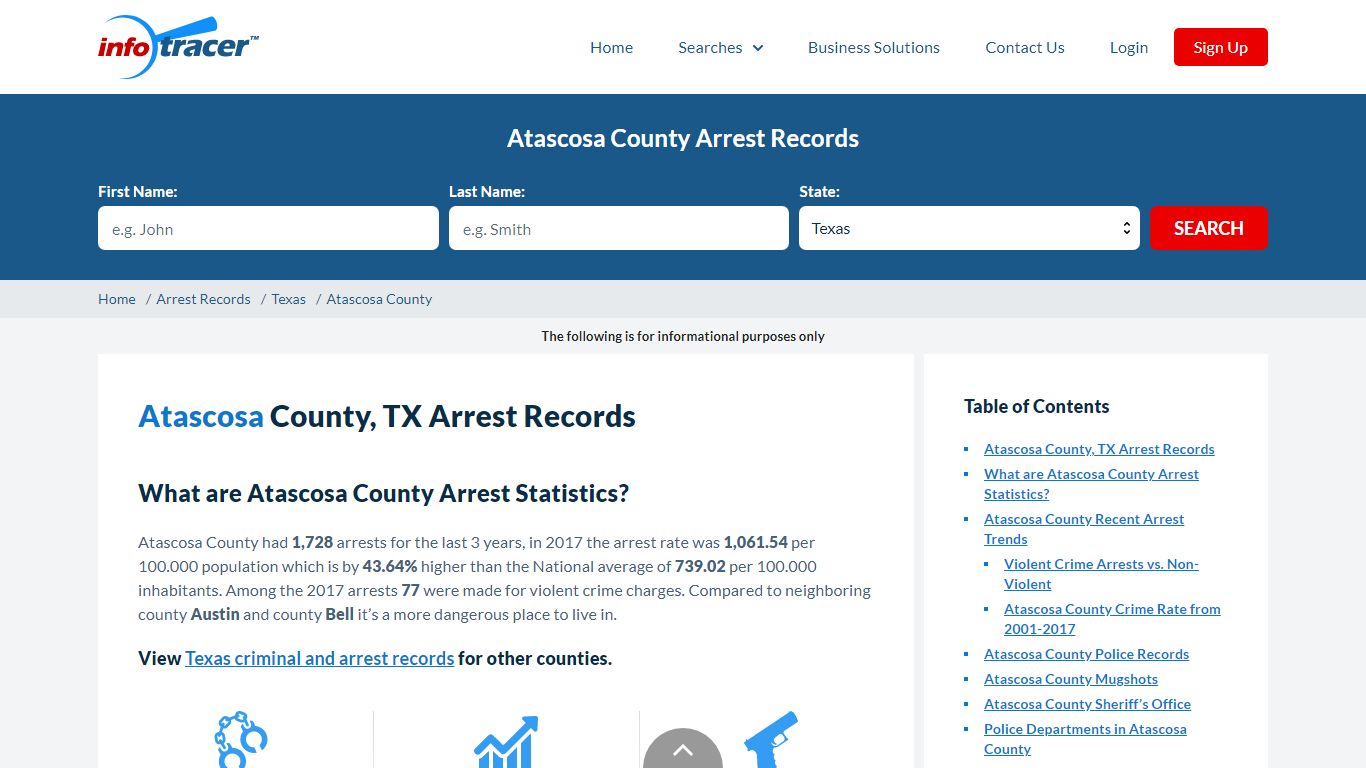 Atascosa County, TX Arrests, Mugshots & Jail Records - InfoTracer